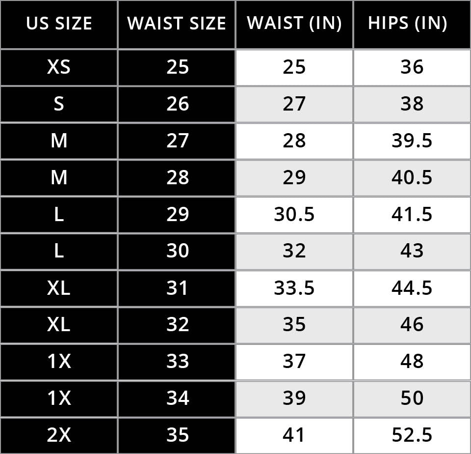 Denim Size Chart Inches