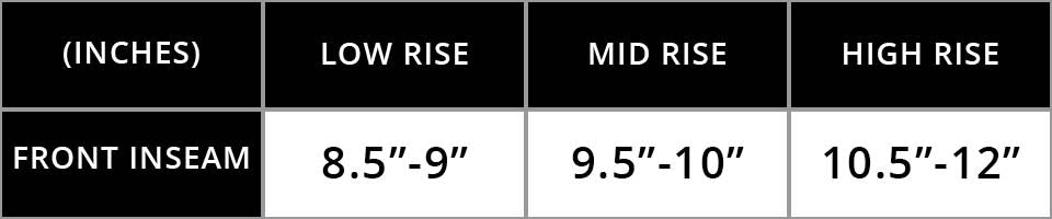inseam chart — measurements in inches