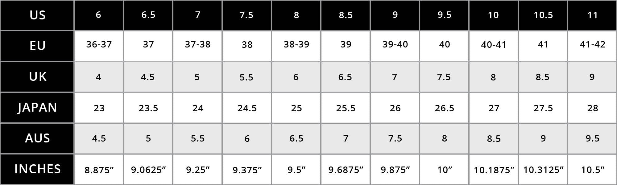 shoe size conversion chart