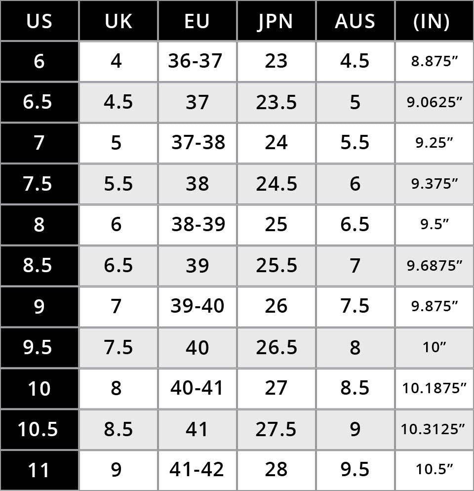 Shoe Size Chart