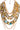 Detail View Milly Chunky Layered Necklace Set In Gold