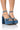 Front View Thrilled Chunky Platform Sandal In Denim